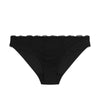 black lace-trimmed underwear on a white background